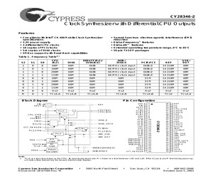 CY28346OC-2.pdf