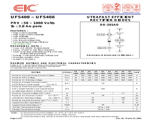 UF5406.pdf