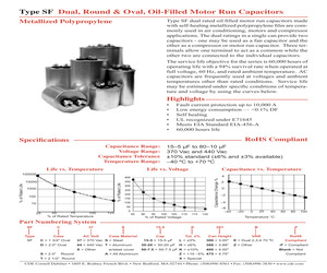 SFCXA40-7.5K391E-F.pdf