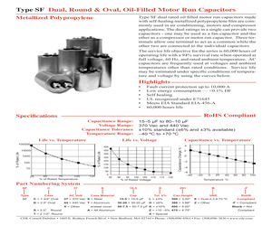 SFDXS50-10K391E-F.pdf