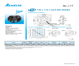 TDA1548AG.pdf