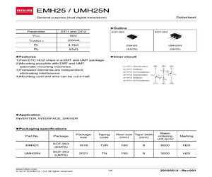 HMKUR21020.pdf