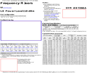 SYM-ED7260/1+.pdf