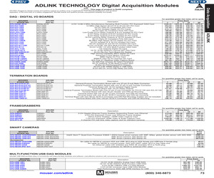 USB-7250.pdf