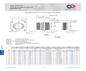 AE83382A1234.pdf