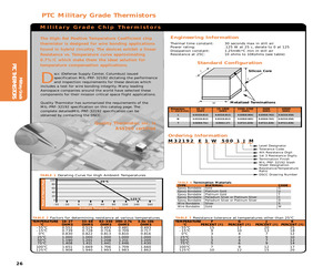 M32192E2D1871FM.pdf