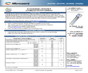 JANS2N6796.pdf