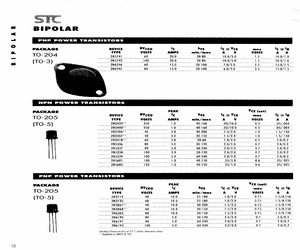 JANTX2N3506.pdf