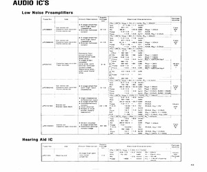 UPC566H3.pdf