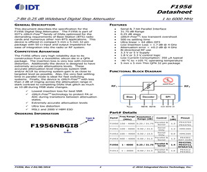 F1956NBGI.pdf