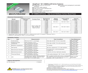 SF-1206HI150M-2.pdf