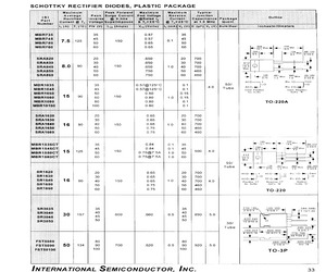 SRA840R.pdf