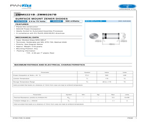 ZMM5253C-T/R.pdf