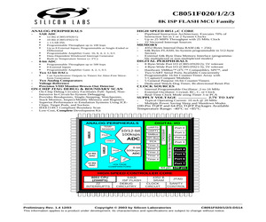 C8051F022-GQR.pdf