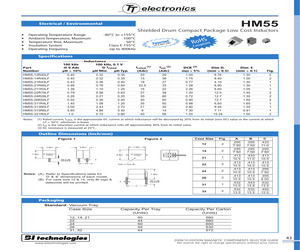 HM55-321R0LF.pdf