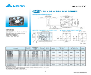AFB0912VH-AR00.pdf