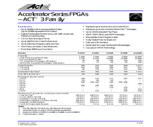 A1425A-PQ160I.pdf