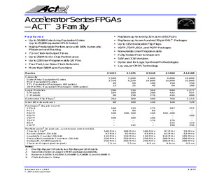 A1460A-PQ160C.pdf