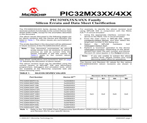 RN-41-SM.pdf