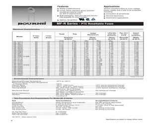 MF-R250-0-010-AP.pdf