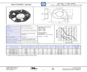 OA172SAPL-22-3TB.pdf