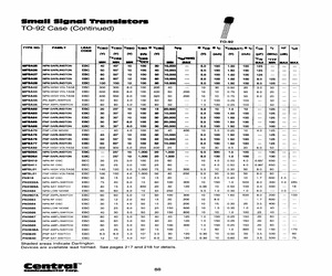 MPSA63APM.pdf