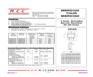 MBRD340.pdf