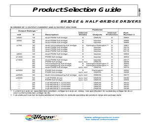 PRODUCT SELECTION GUIDE.pdf