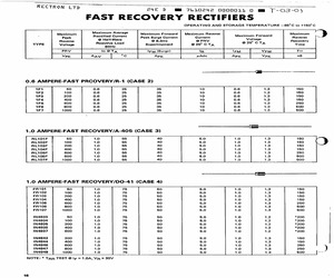 SFR302.pdf