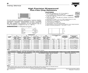 P0603E1501BBT.pdf