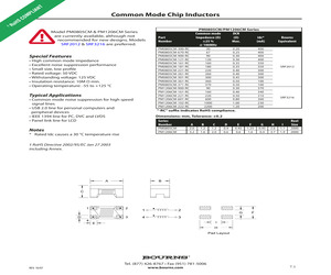 PM0805CM-301-RC.pdf