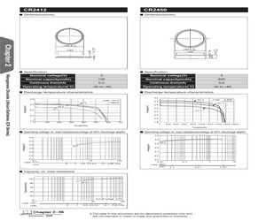 CR-2450/G1AN.pdf