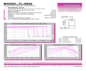 TL5902/PT.pdf