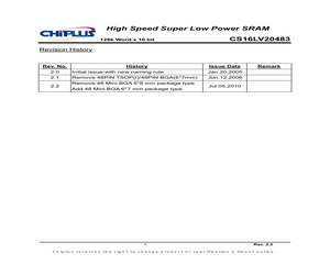 CS16LV20483GIR55.pdf