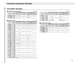 RG1CV1.pdf