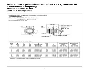 M83723/85K12038.pdf