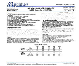 GS816032DGT-250IVT.pdf