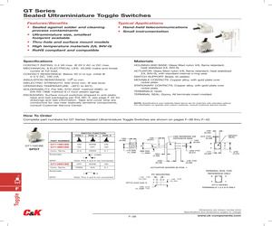 GT11MSABE.pdf