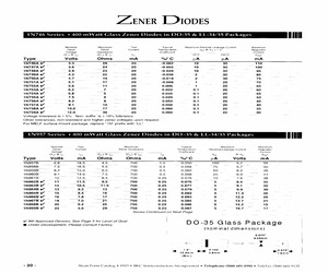 JANTXV1N757A-1.pdf