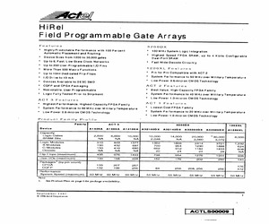 A32300DX-1CQG208B.pdf