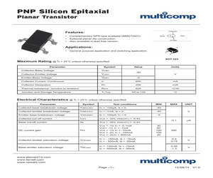 MMST4403-7-F.pdf