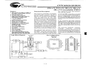 CY7C425-15PI.pdf