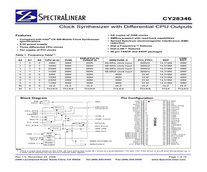 CY28346OCT.pdf