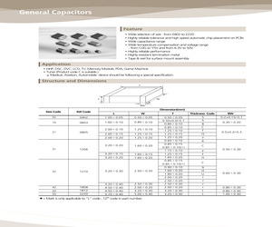 CL05B472KB5NNNB.pdf