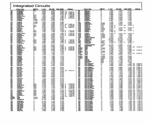 SN75454BP.pdf