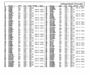 SN74LS08ND.pdf