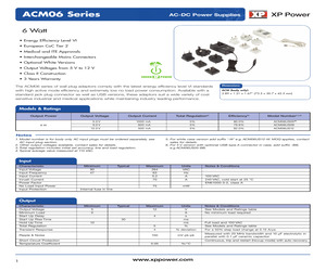 ACM06US09.pdf