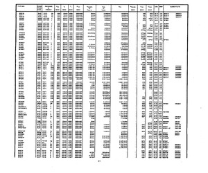 BFR31LT1.pdf