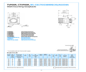 CTVP00RW-11-2SN.pdf