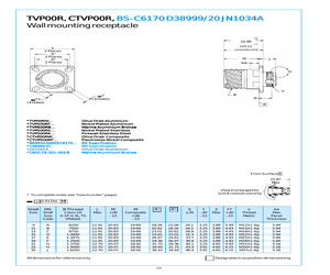 CTVP00RW-11-98SA.pdf